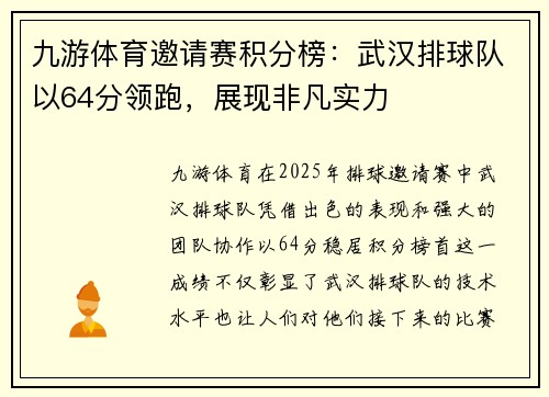 九游体育邀请赛积分榜：武汉排球队以64分领跑，展现非凡实力